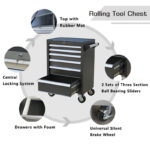 Rolling Tool Chests details