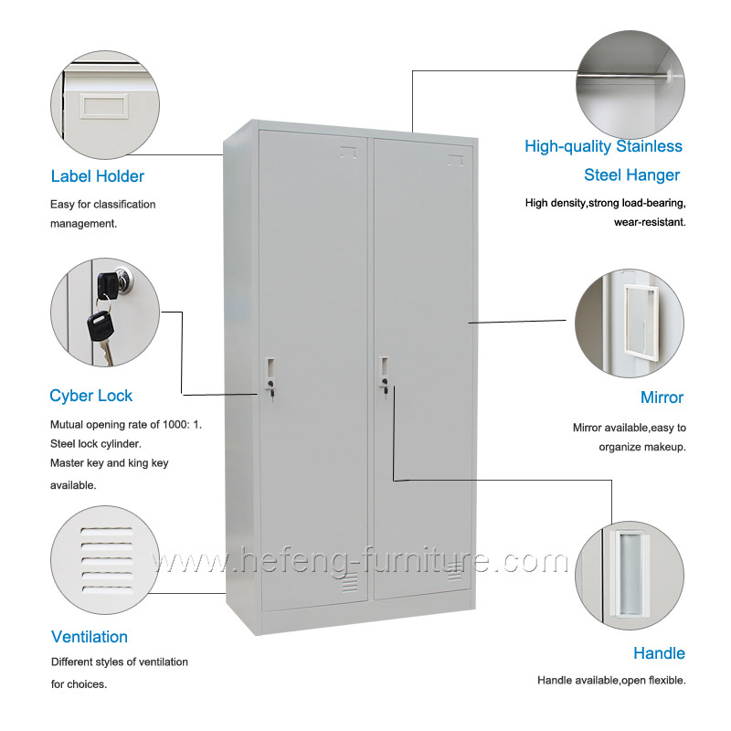 Steel lockers Details