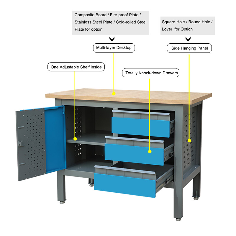 Storage Workbench