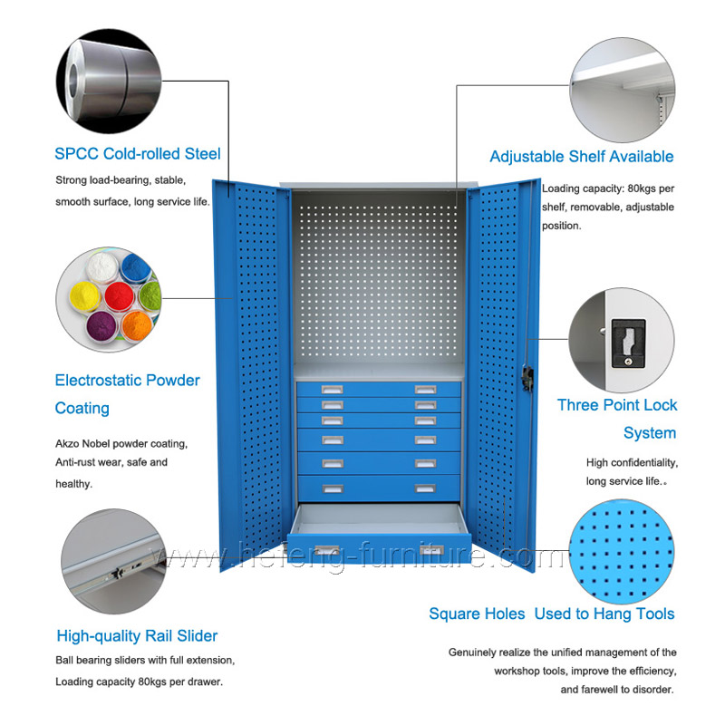 Workshop Tool Cabinets