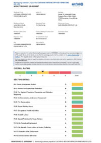BSCI - Luoyang Hefeng